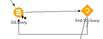IP Designer Series - SQL Query Node