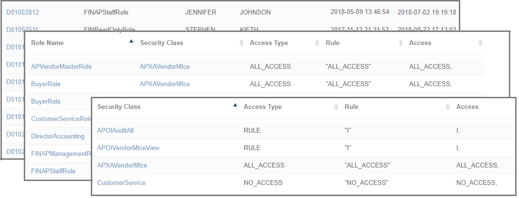 Infor Lawson Security Reporting